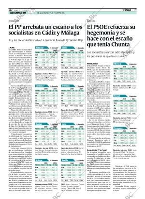 ABC SEVILLA 10-03-2008 página 37