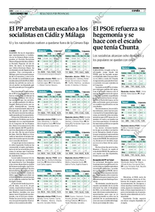 ABC SEVILLA 10-03-2008 página 37
