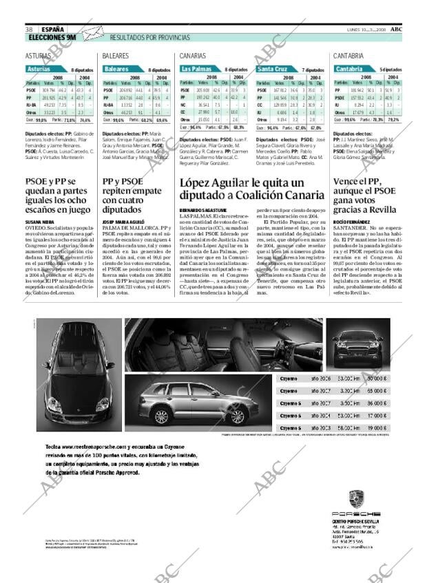 ABC SEVILLA 10-03-2008 página 38