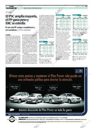 ABC SEVILLA 10-03-2008 página 42