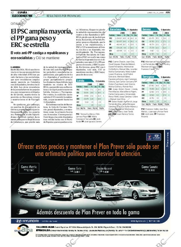 ABC SEVILLA 10-03-2008 página 42
