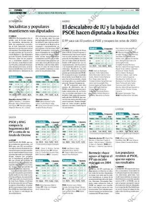 ABC SEVILLA 10-03-2008 página 44