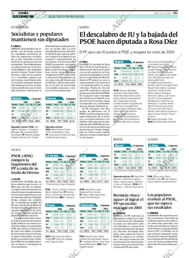 ABC SEVILLA 10-03-2008 página 44