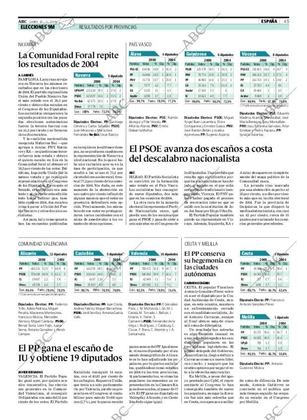 ABC SEVILLA 10-03-2008 página 45
