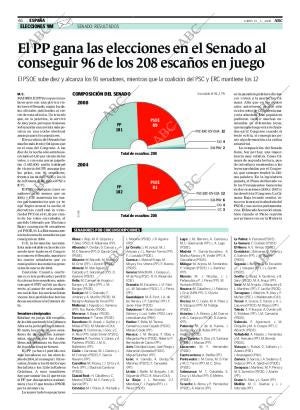 ABC SEVILLA 10-03-2008 página 46