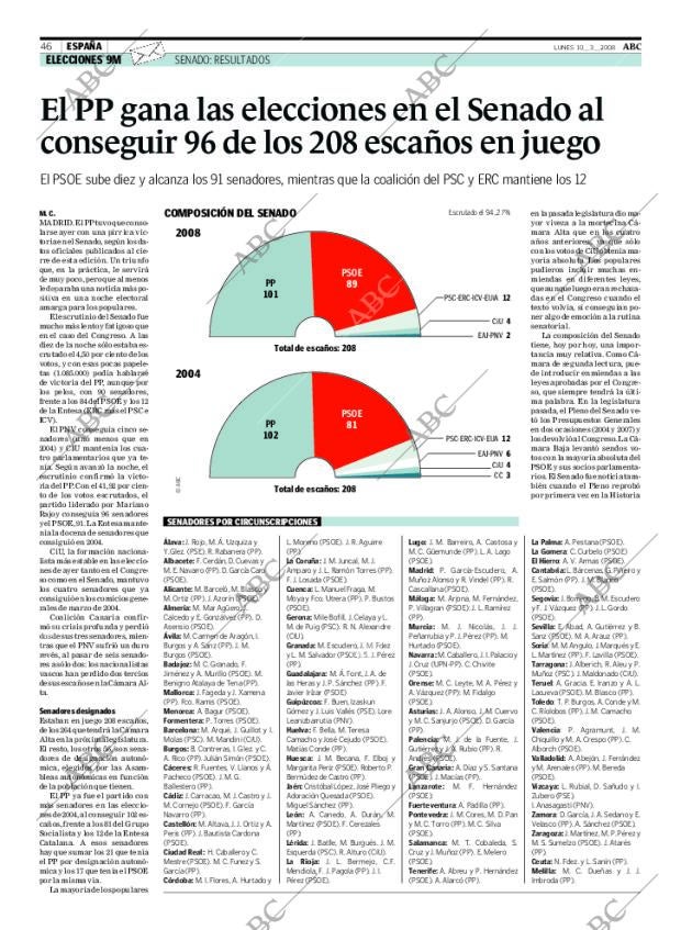 ABC SEVILLA 10-03-2008 página 46