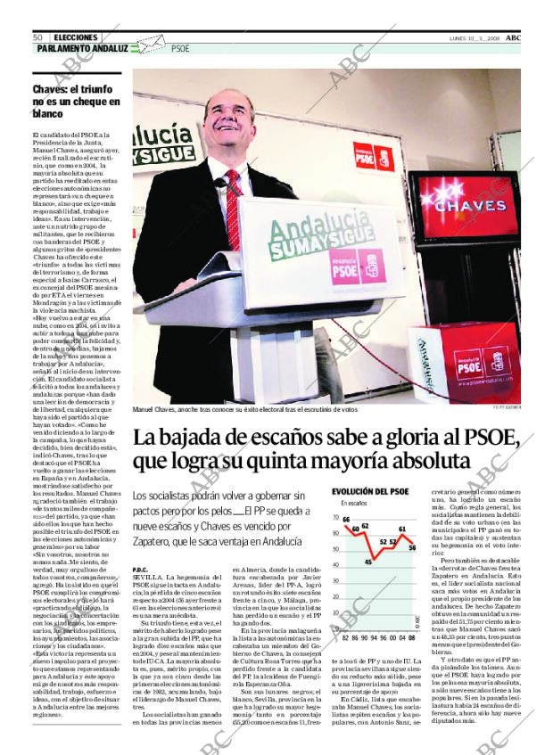 ABC SEVILLA 10-03-2008 página 50