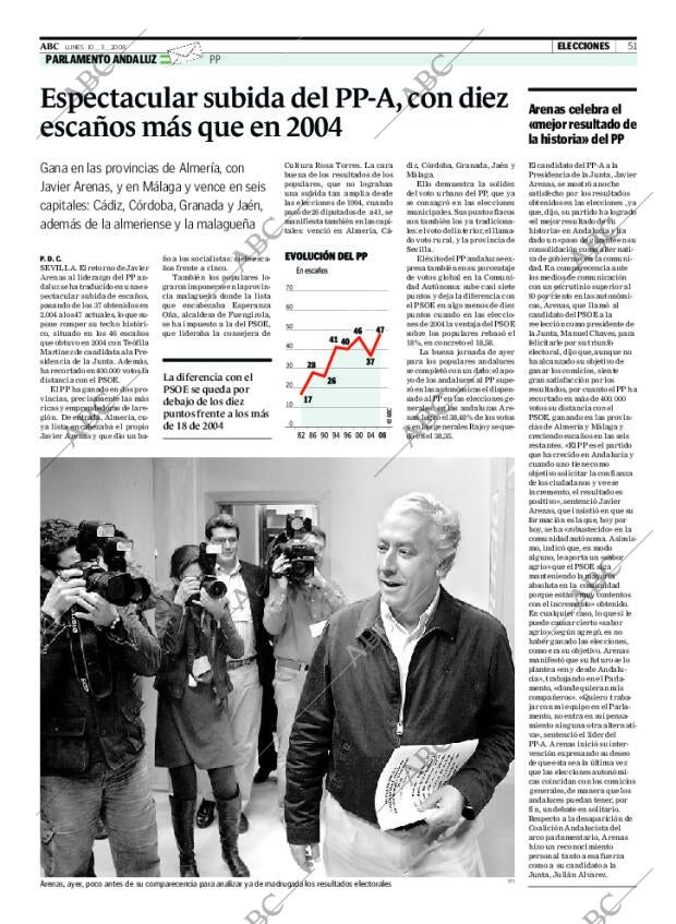 ABC SEVILLA 10-03-2008 página 51