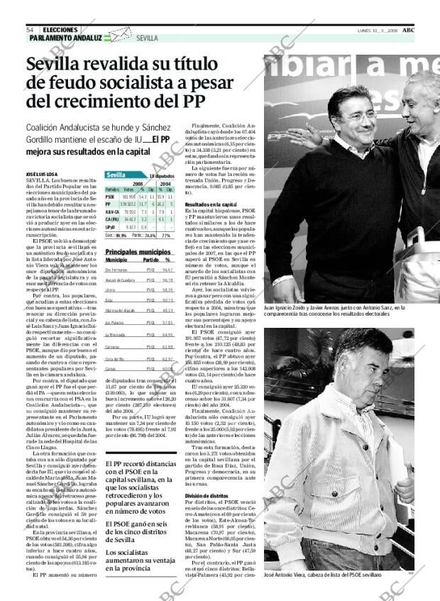 ABC SEVILLA 10-03-2008 página 54