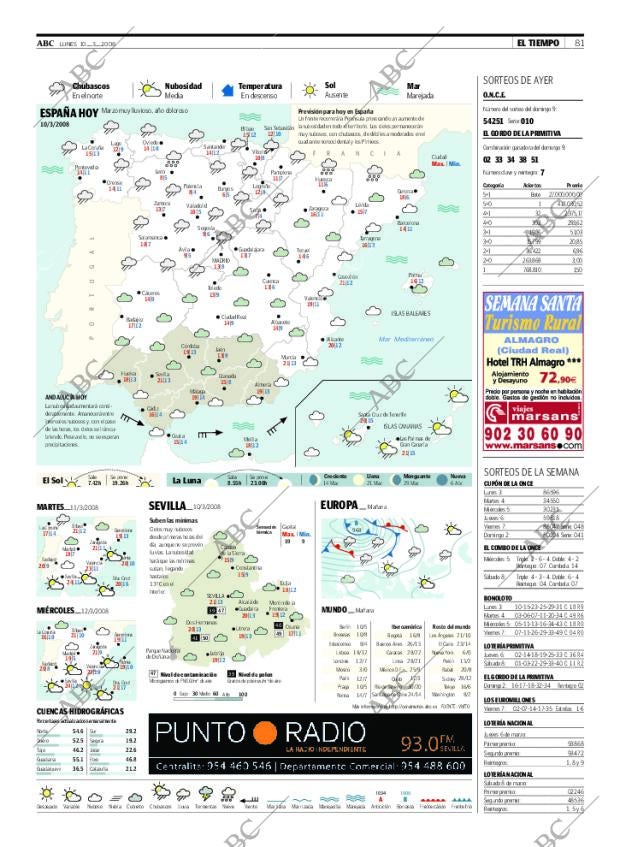 ABC SEVILLA 10-03-2008 página 81