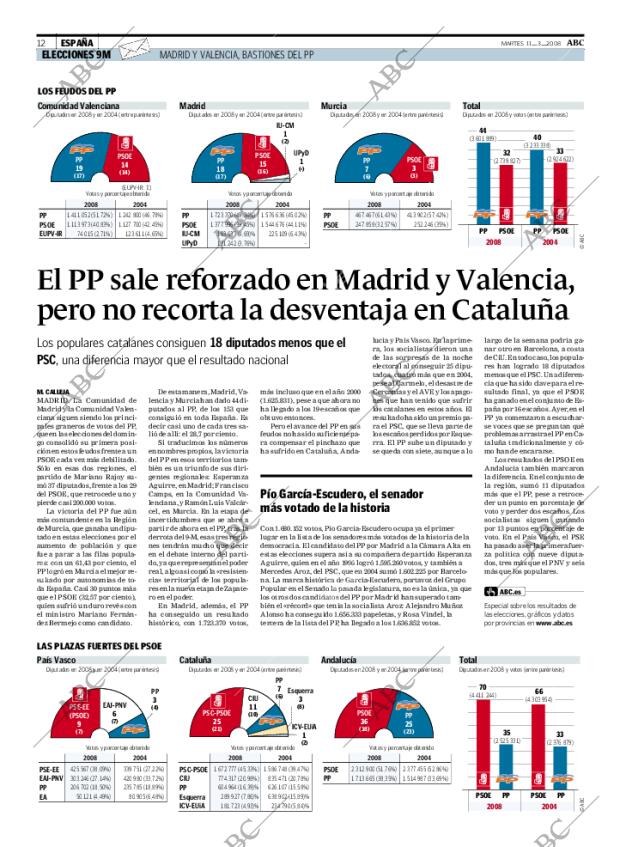 ABC MADRID 11-03-2008 página 12