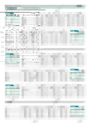 ABC SEVILLA 11-03-2008 página 25