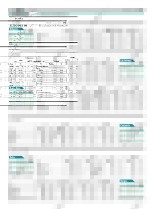 ABC SEVILLA 11-03-2008 página 26