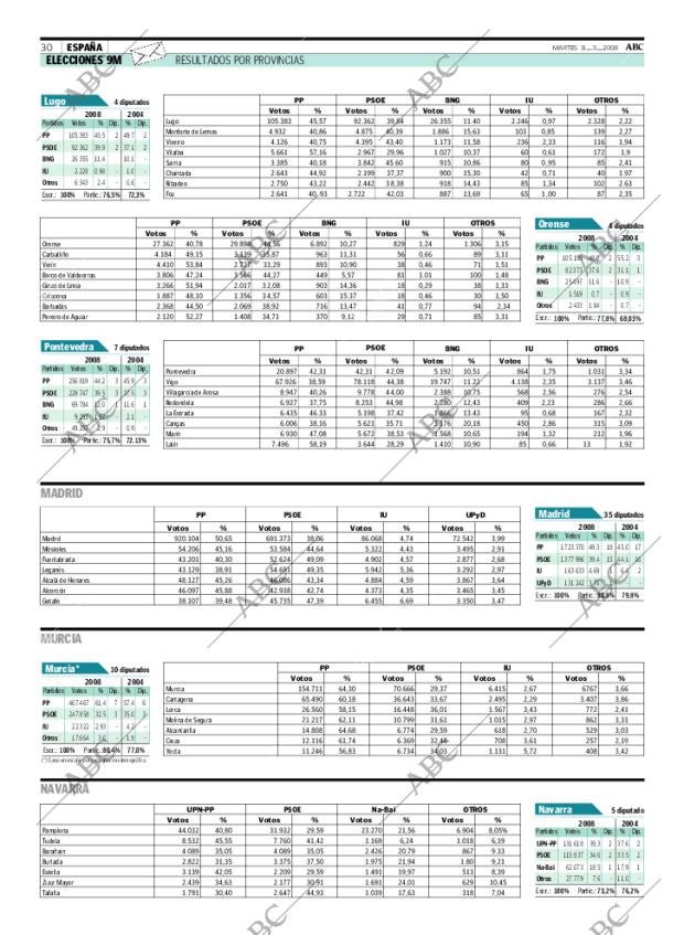 ABC SEVILLA 11-03-2008 página 30