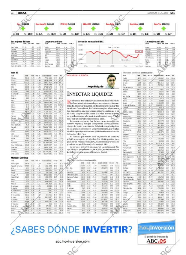 ABC MADRID 12-03-2008 página 46