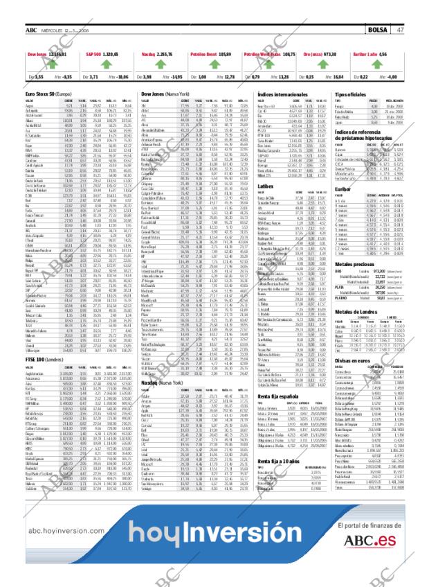 ABC MADRID 12-03-2008 página 47