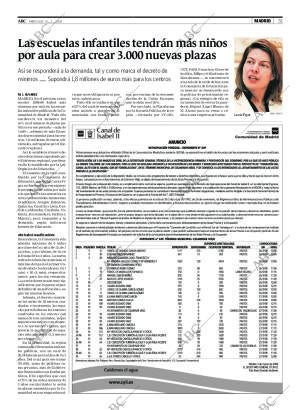 ABC MADRID 12-03-2008 página 51