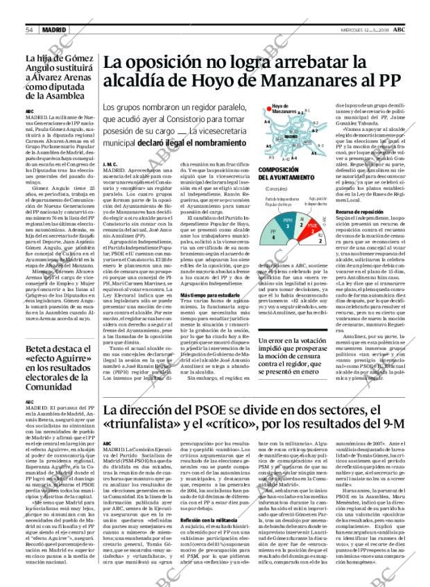 ABC MADRID 12-03-2008 página 54