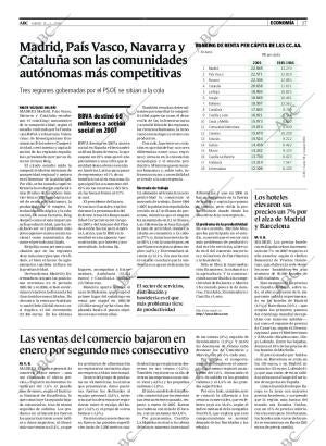 ABC MADRID 13-03-2008 página 37