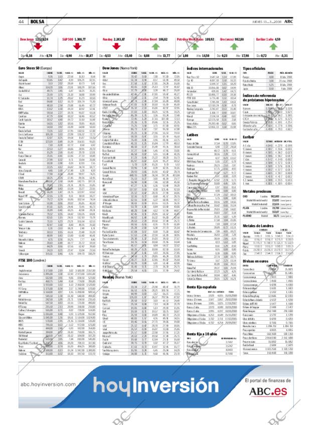 ABC MADRID 13-03-2008 página 44
