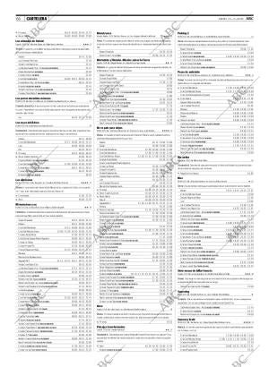 ABC MADRID 13-03-2008 página 66