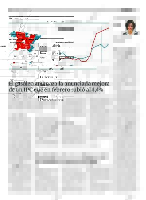 ABC MADRID 14-03-2008 página 39