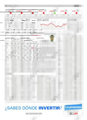 ABC MADRID 14-03-2008 página 43