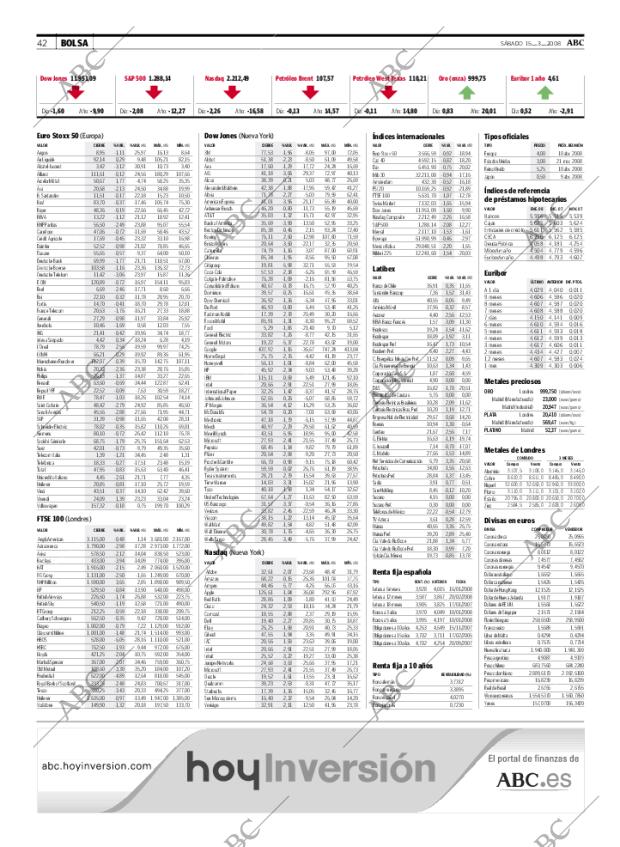 ABC MADRID 15-03-2008 página 42