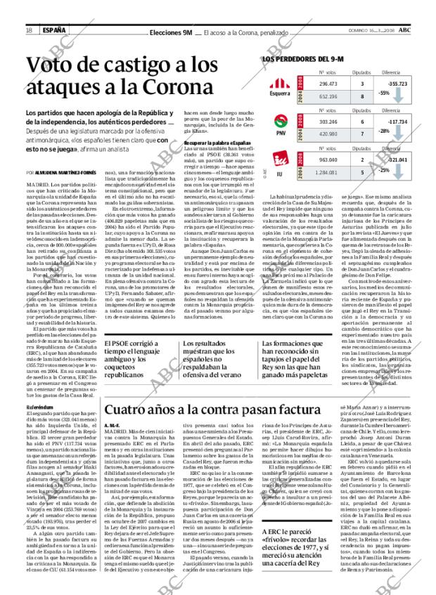 ABC MADRID 16-03-2008 página 18