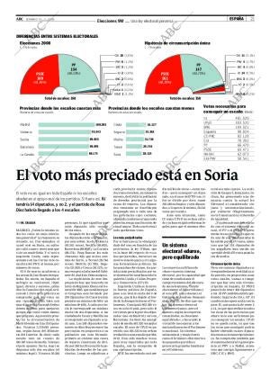 ABC MADRID 16-03-2008 página 21