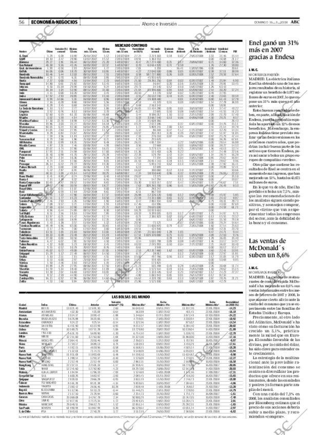 ABC MADRID 16-03-2008 página 56
