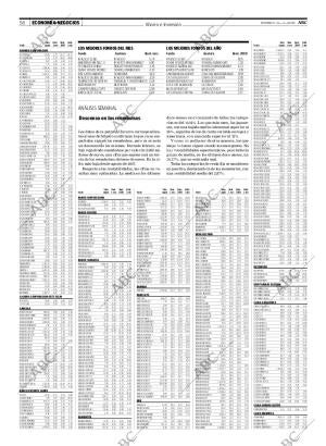 ABC MADRID 16-03-2008 página 58