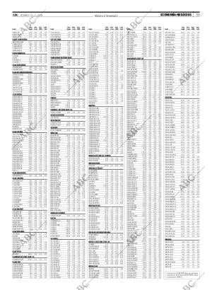 ABC MADRID 16-03-2008 página 59