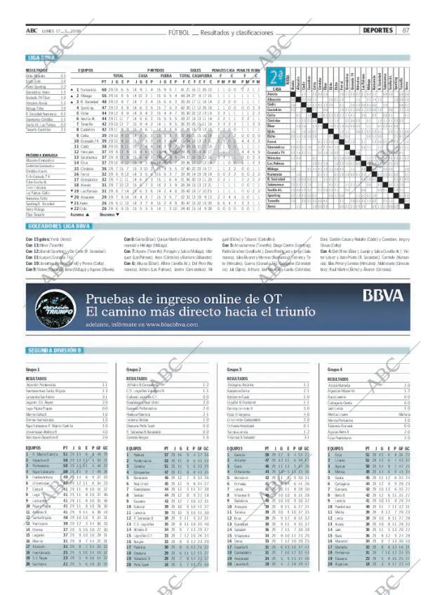 ABC MADRID 17-03-2008 página 87