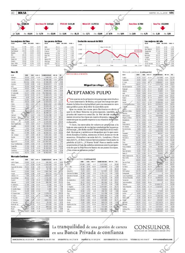 ABC MADRID 18-03-2008 página 40