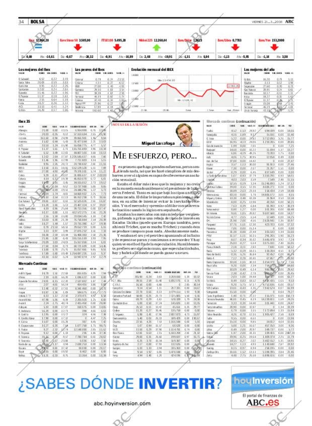 ABC MADRID 21-03-2008 página 34