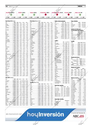 ABC MADRID 21-03-2008 página 35