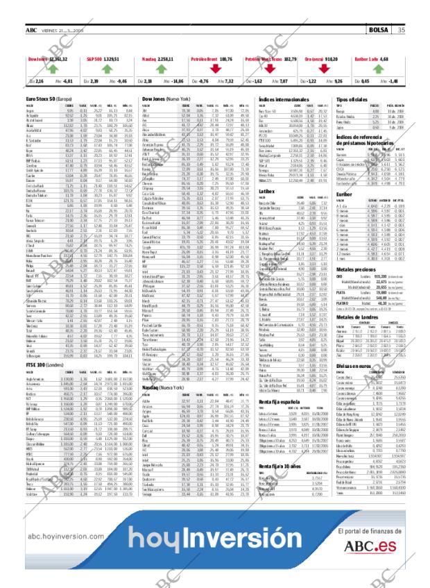 ABC MADRID 21-03-2008 página 35