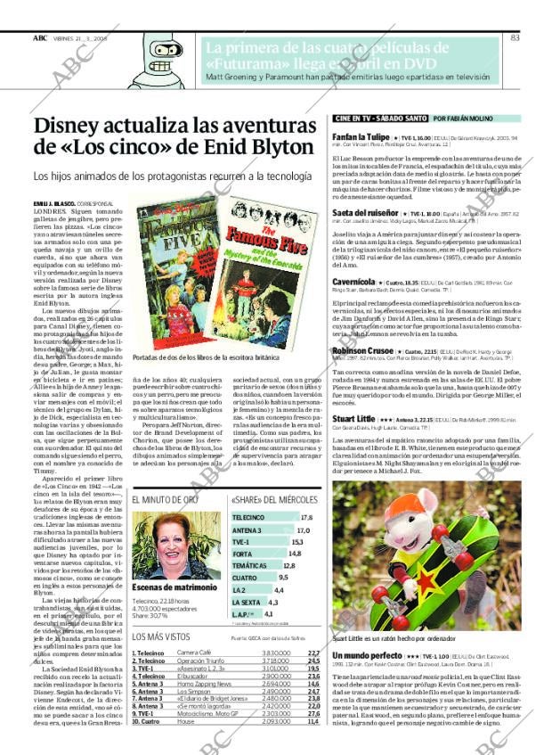 ABC MADRID 21-03-2008 página 83
