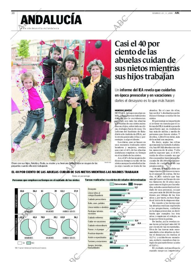ABC SEVILLA 23-03-2008 página 38