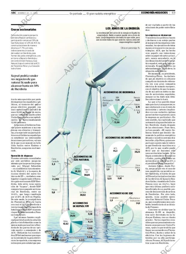 ABC SEVILLA 23-03-2008 página 69