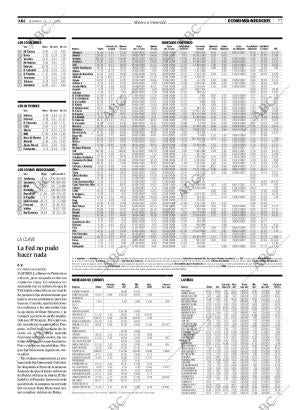ABC SEVILLA 23-03-2008 página 77