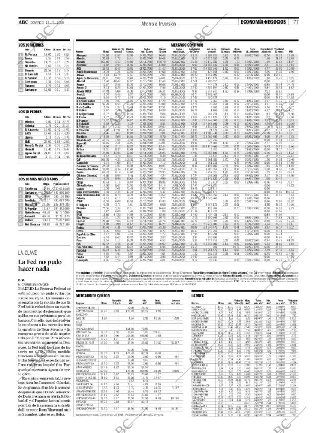 ABC SEVILLA 23-03-2008 página 77