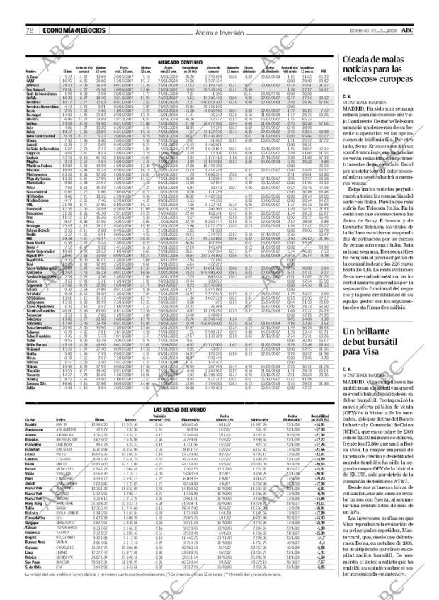 ABC SEVILLA 23-03-2008 página 78