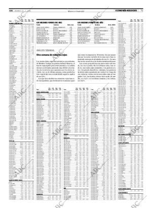 ABC SEVILLA 23-03-2008 página 79