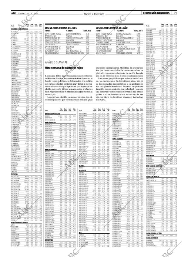 ABC SEVILLA 23-03-2008 página 79