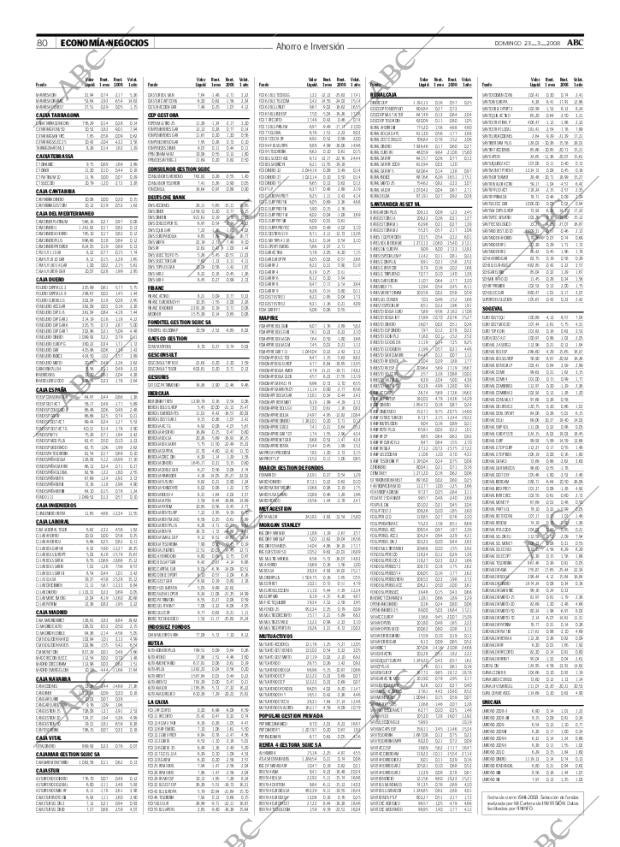 ABC SEVILLA 23-03-2008 página 80