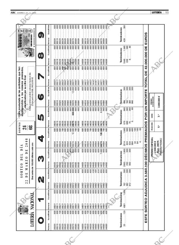 ABC SEVILLA 23-03-2008 página 95