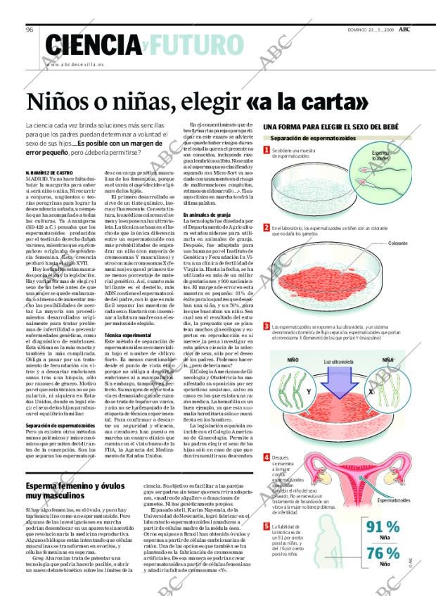 ABC SEVILLA 23-03-2008 página 96