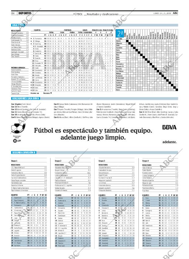 ABC MADRID 24-03-2008 página 84